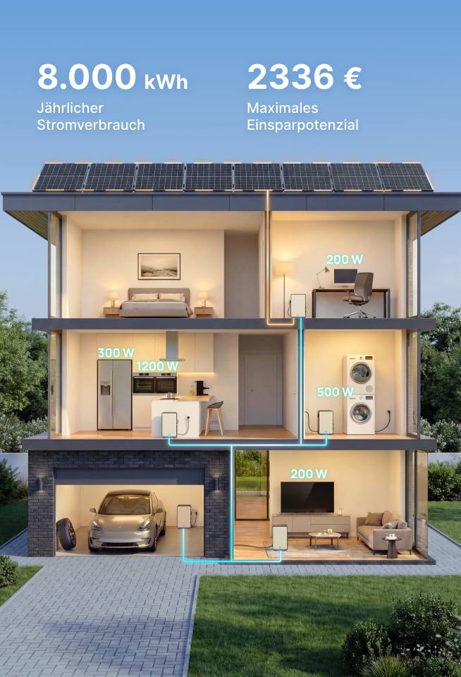 Hausbesitzer mit Solaranlage auf dem Dach