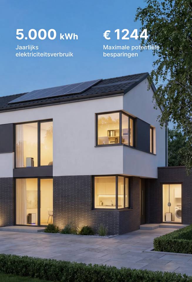 Hoog verbruik gezin