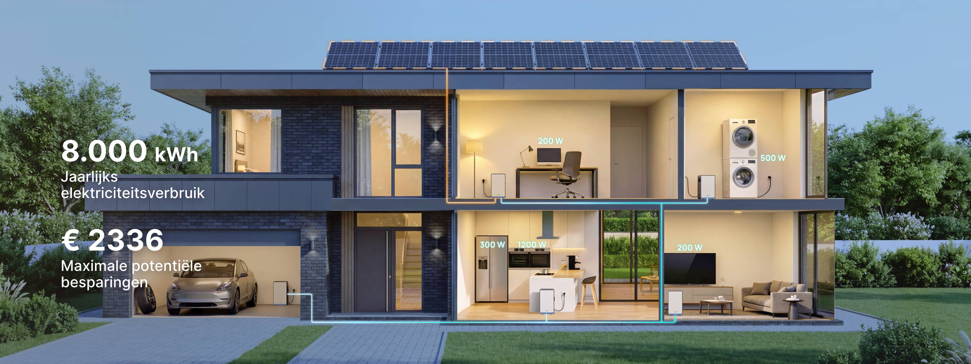 Zonnepanelen op het dak-eigenaar