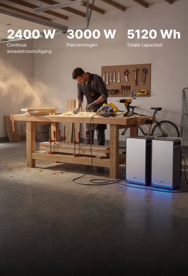Boostmodus (Parallelle Stroom)