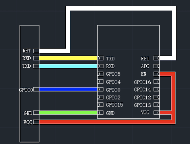 Flash General Firmware to Third-Party Chips