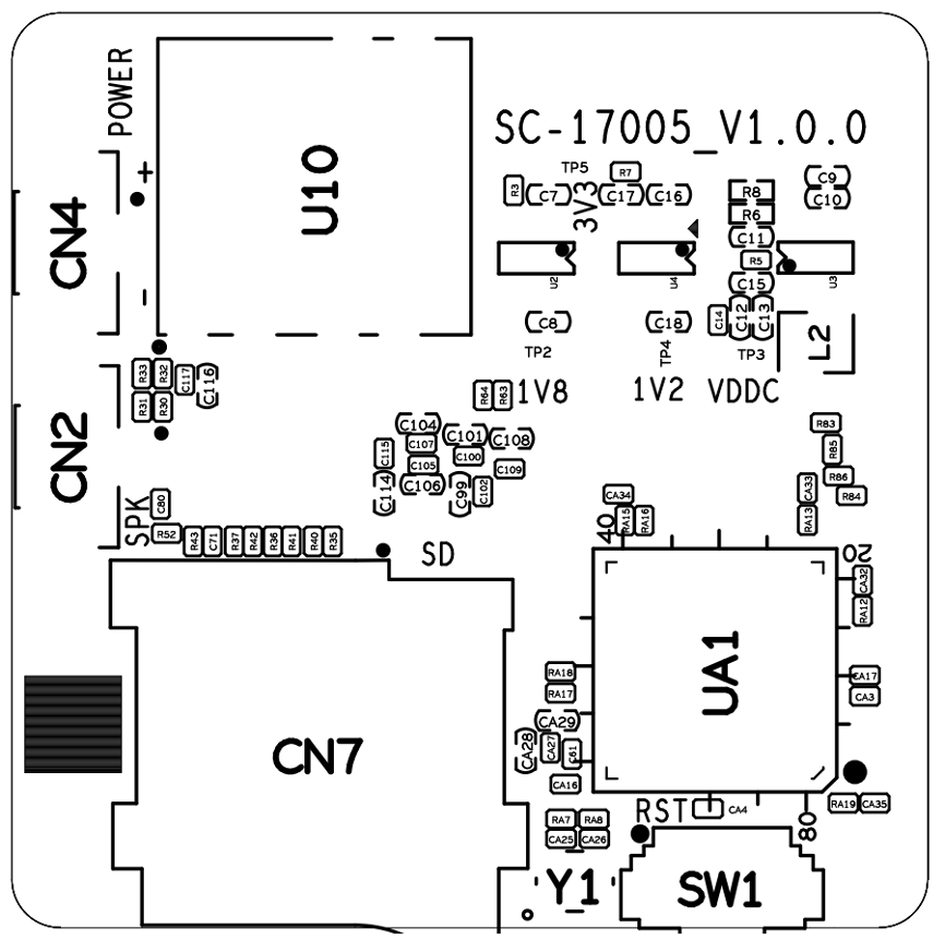 SCM103-W02  通用视频模组介绍