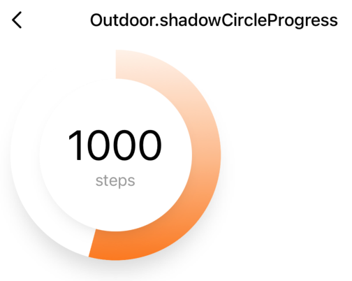 shadow-circle-progress