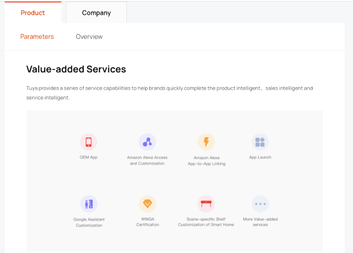 Tuya Expo Platform User Manual