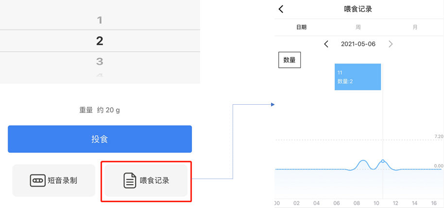 视频宠物喂食器方案配置说明