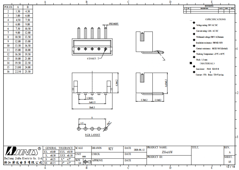 Specifications of electrical interface.png