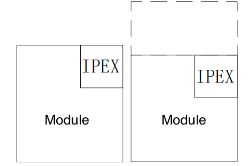 External antenna