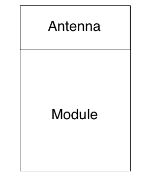 PCB antenna