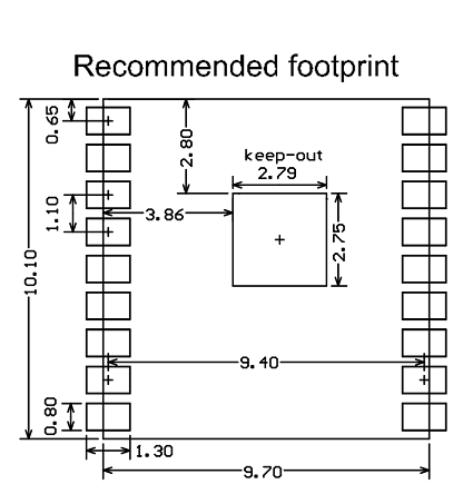 recommended footprint.png