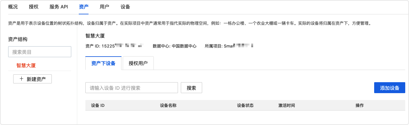 资产