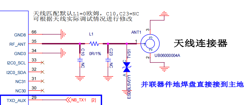 天线