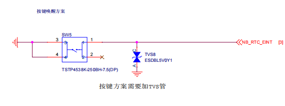 按键方式