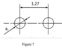 Test point