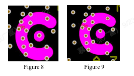 Test points