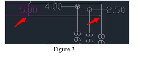 Handling margin