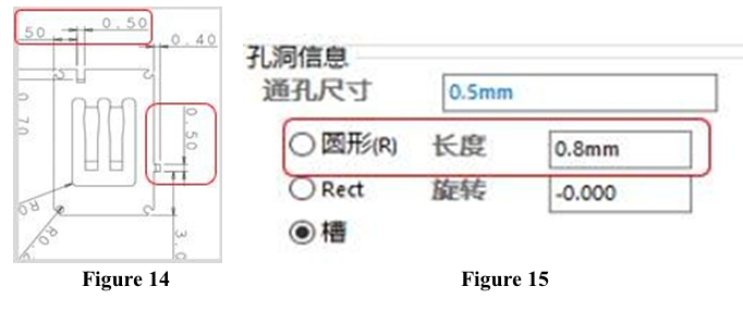 Dimensions of through holes