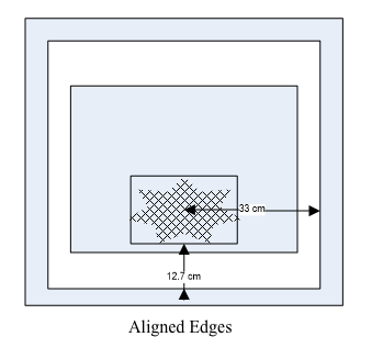 Stencil alignment