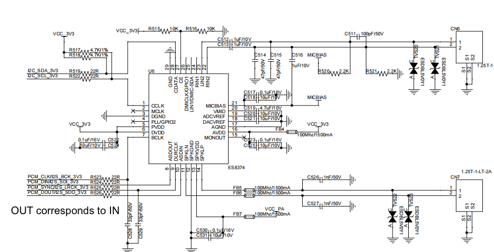 TCS600U Series Hardware Design Guidelines