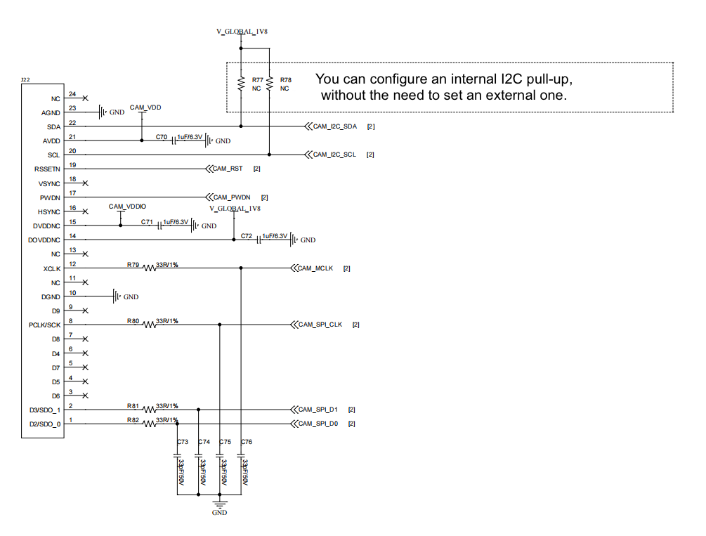 TCS600U Series Hardware Design Guidelines