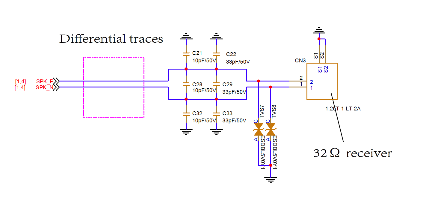 TCS600U Series Hardware Design Guidelines