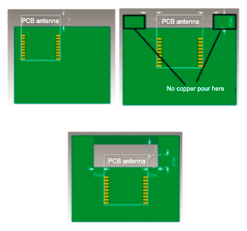 BTU-IPEX Module