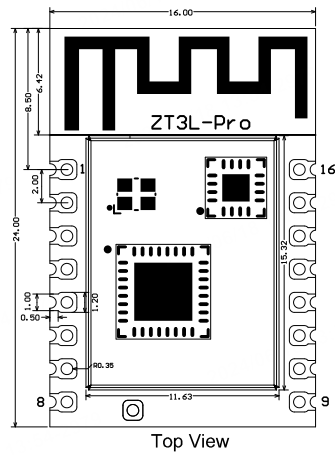 Dimensions