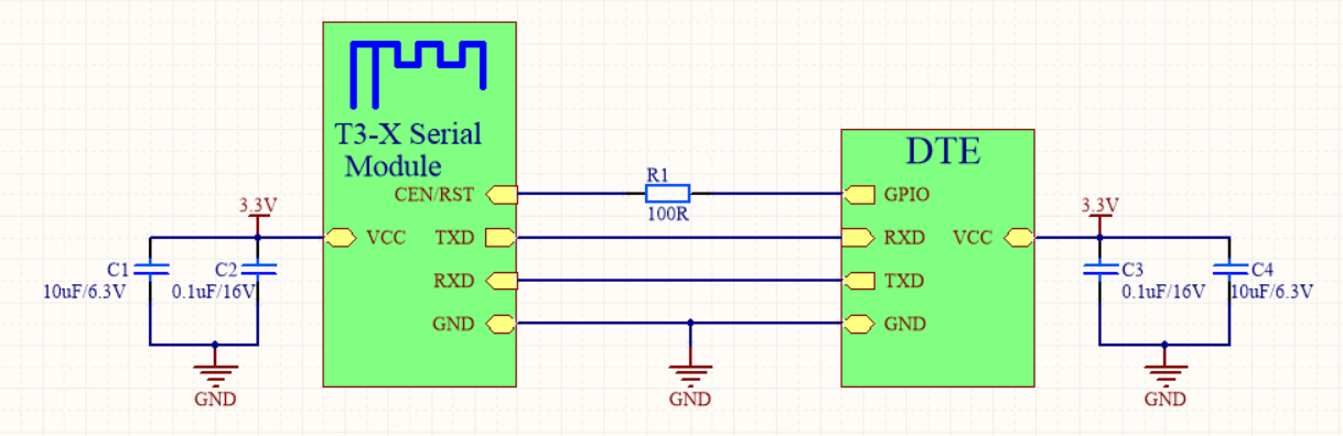 Low power