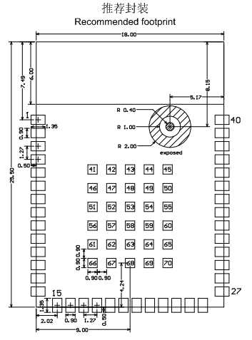 T5-E1 模组硬件设计