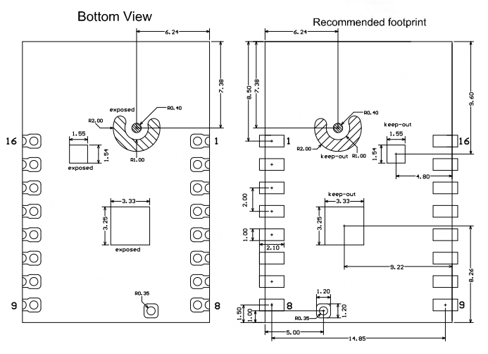 Dimensions and footprint