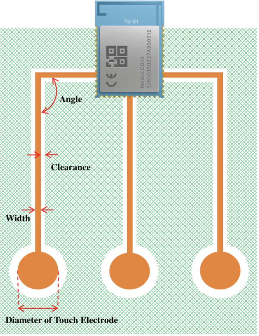 Touch electrode