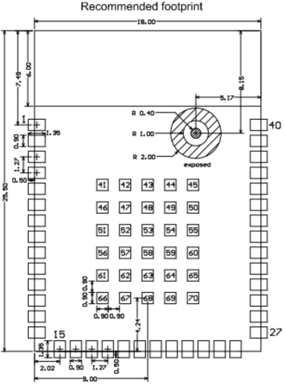 T5-E1 Modules