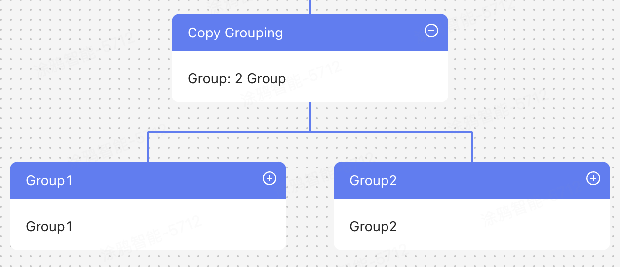 copy grouping