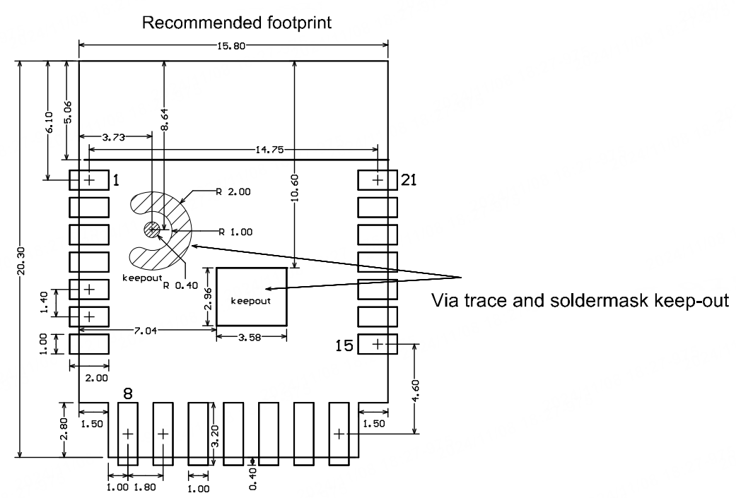 BDU Module Datasheet