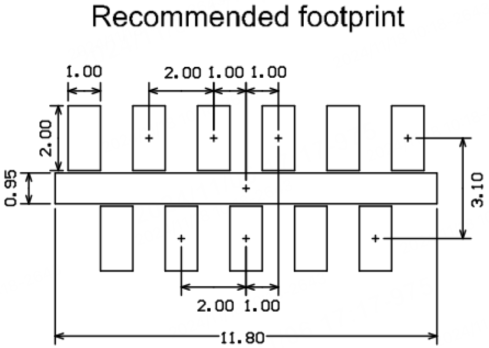 Footprint