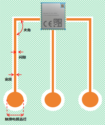 T5-E1-IPEX 模组硬件设计