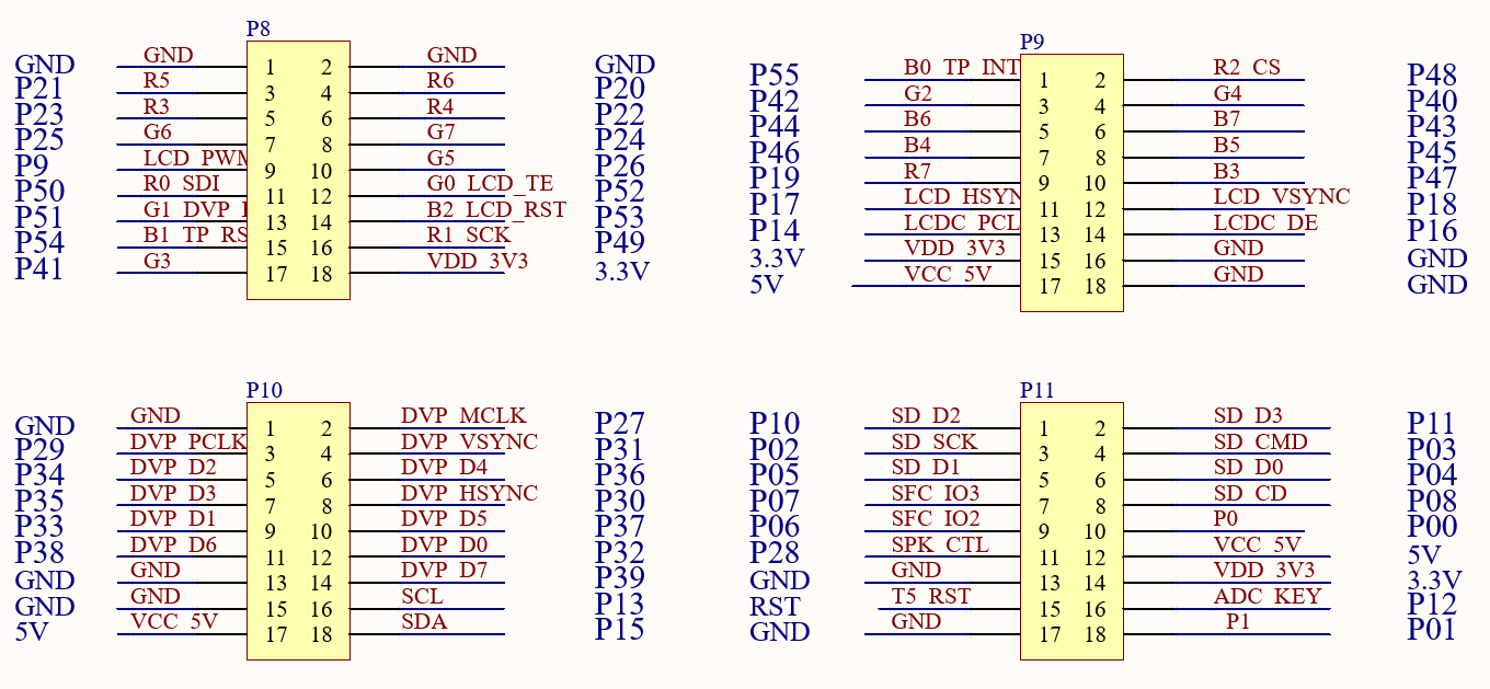 IOs Connector_SCH