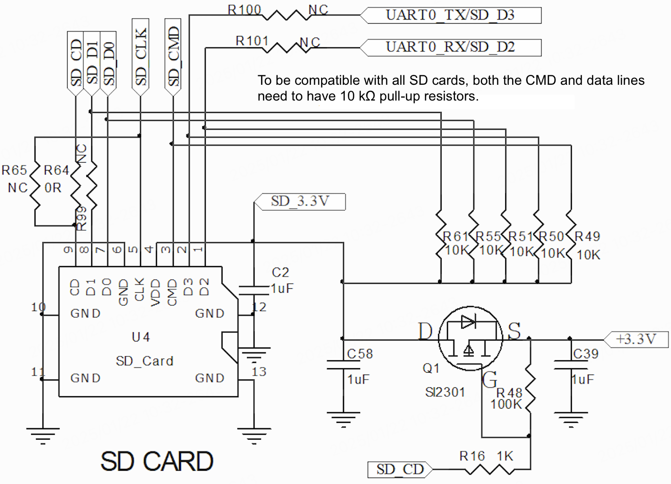 SDIO SD CARD BK