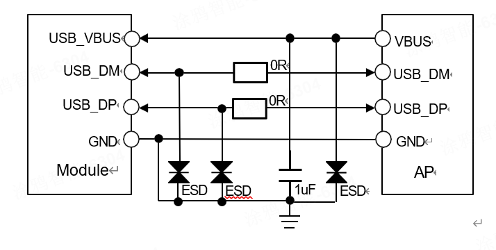 USB 应用电路.png