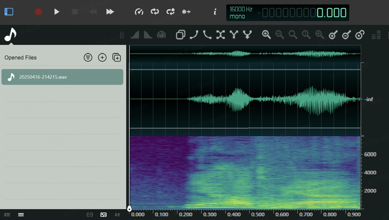 Analyze audio data files