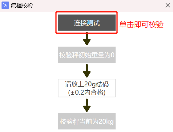 称重