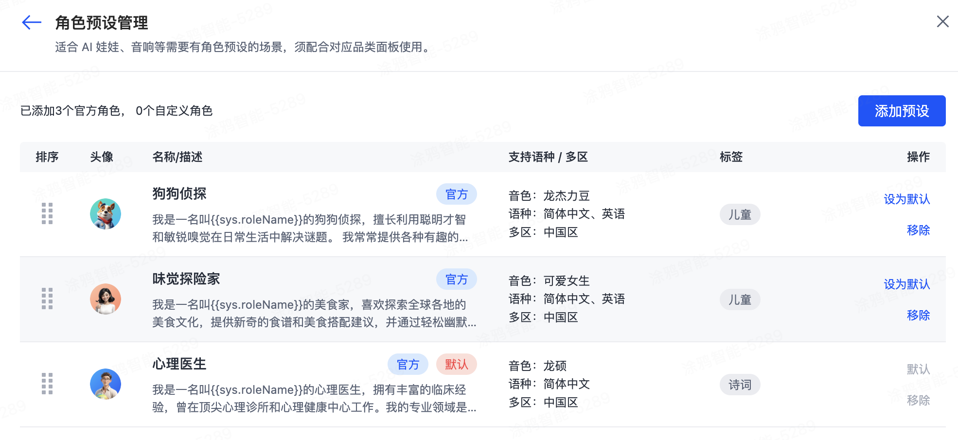 角色预设管理.png