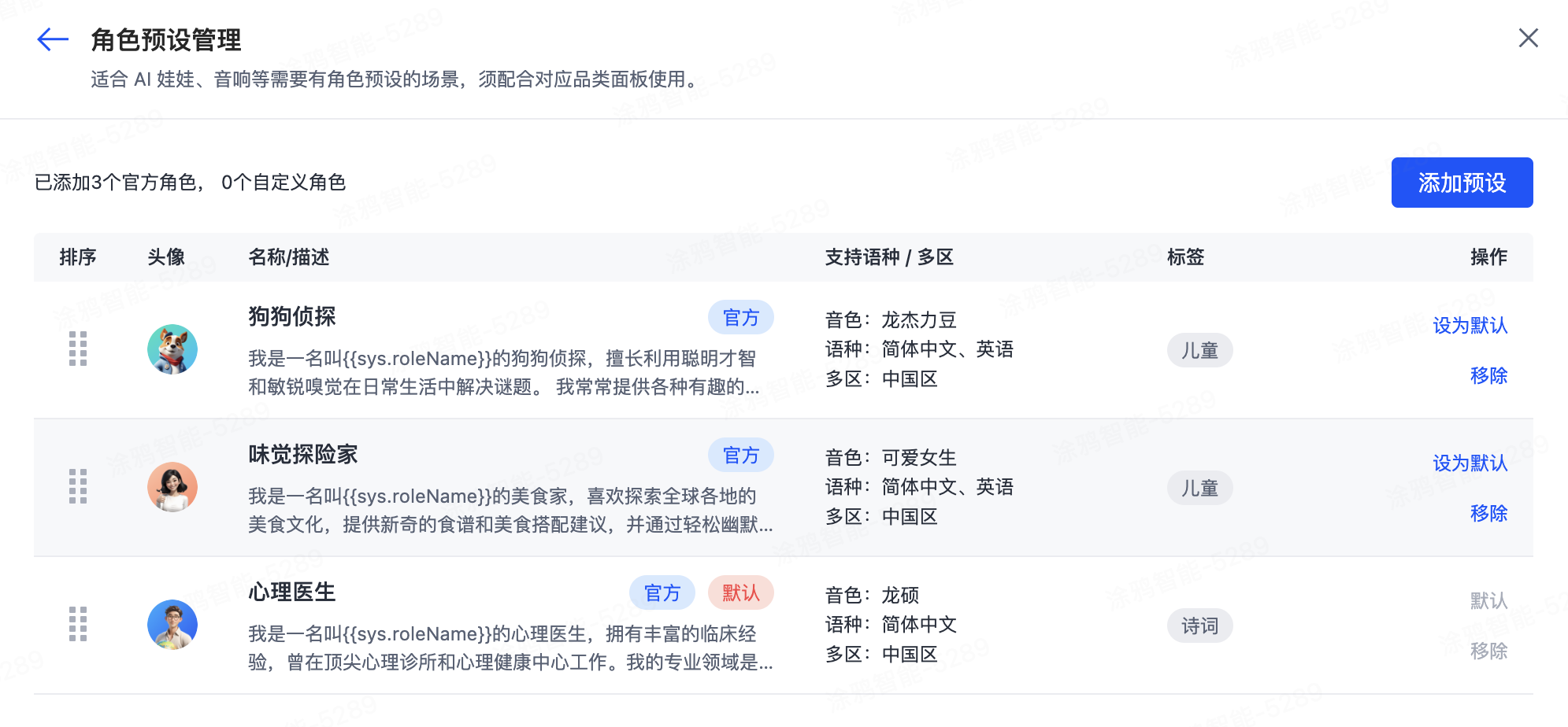 角色预设管理