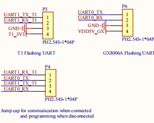 T1-AI Voice Box