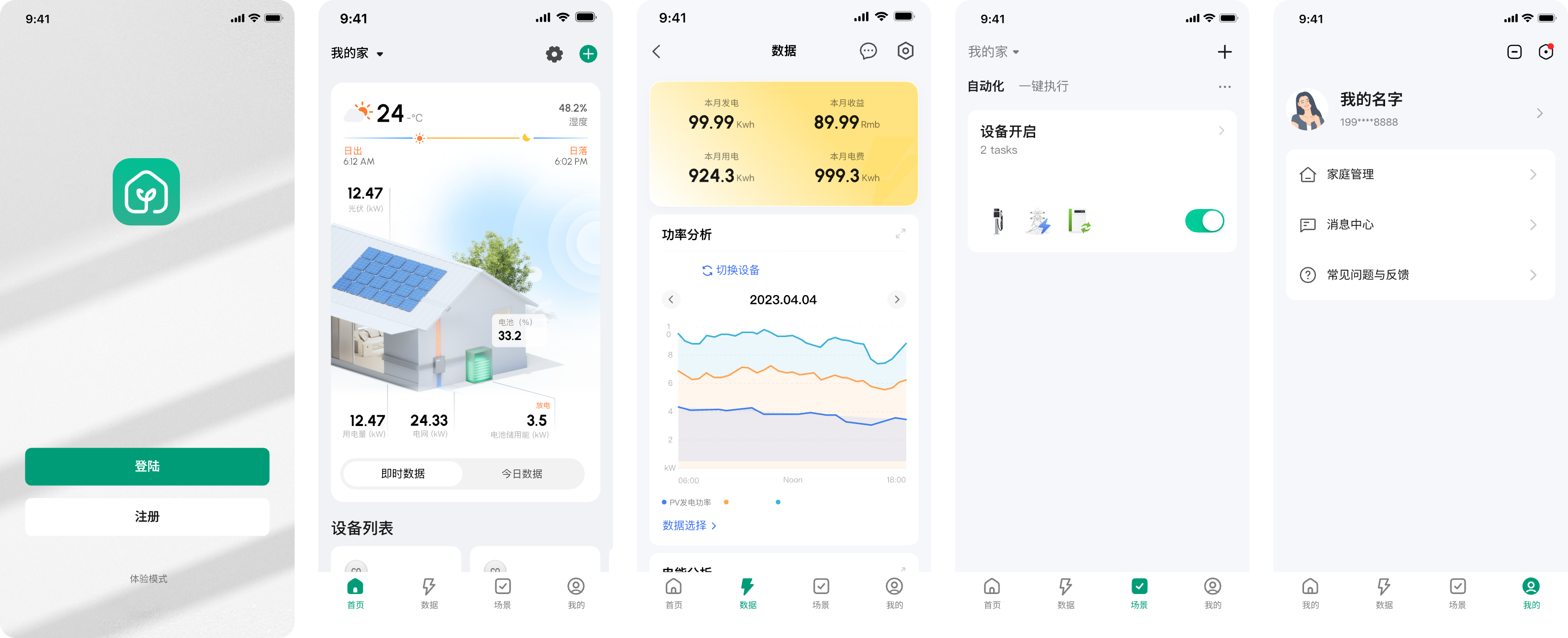 新能源