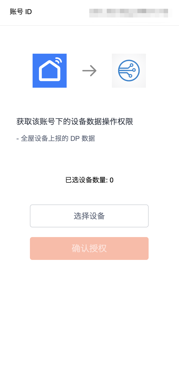授权