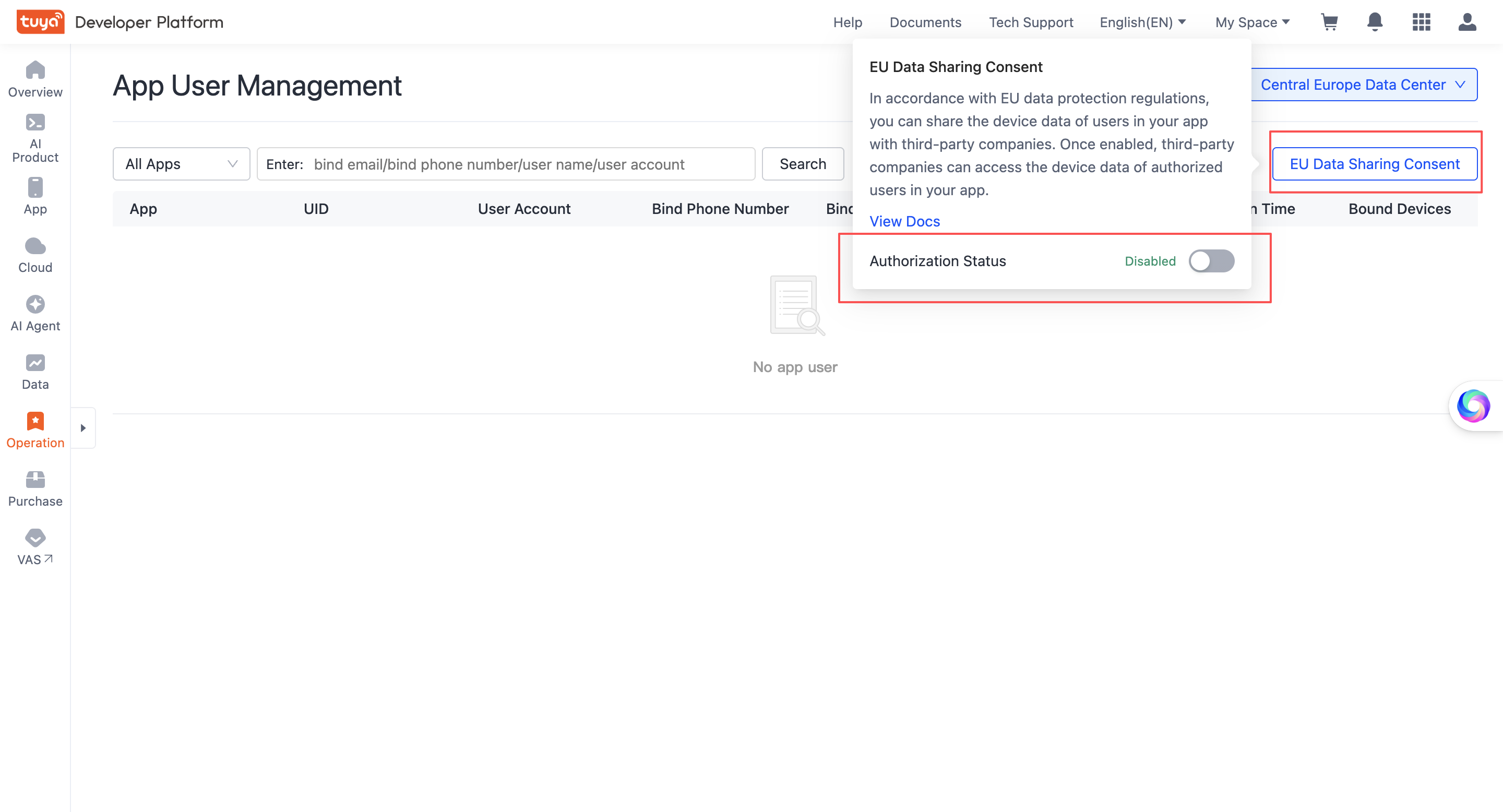 Authorization status