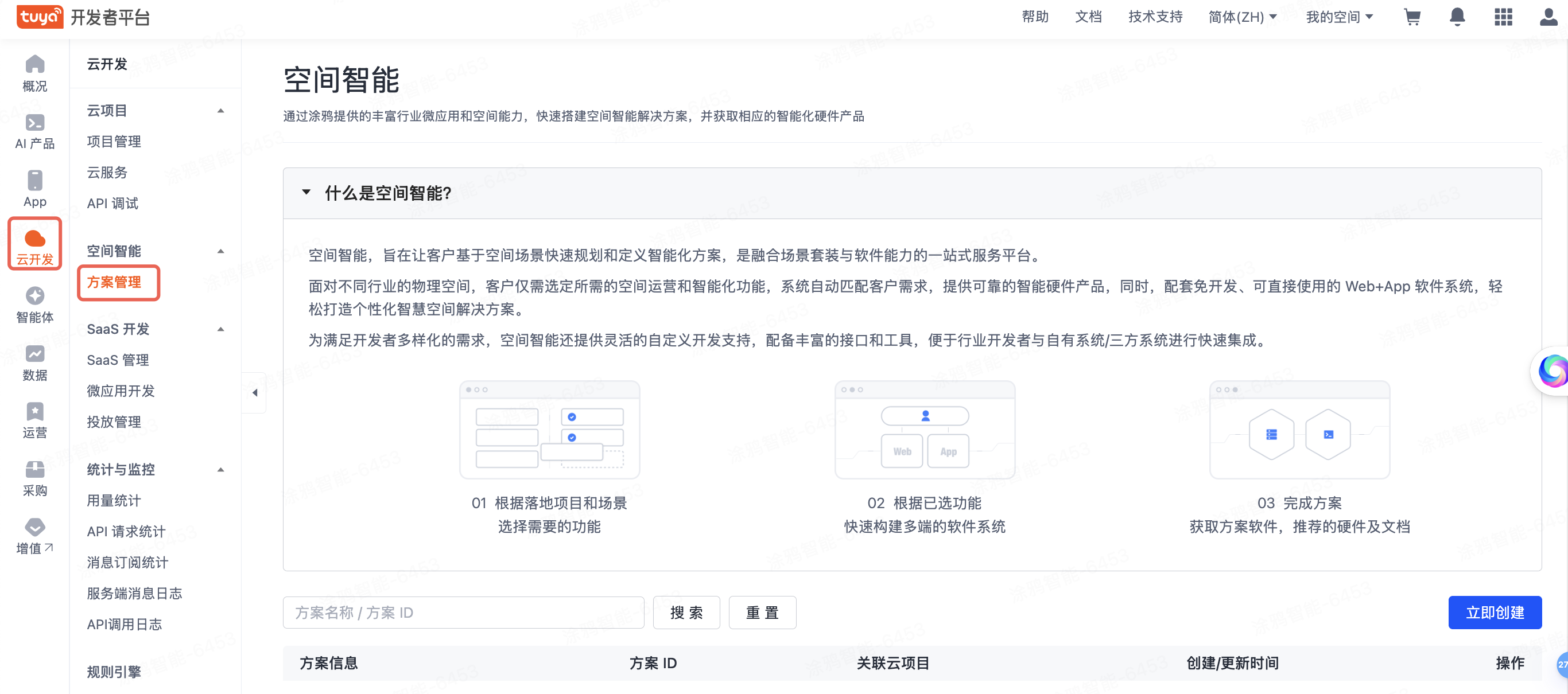 空间智能.png