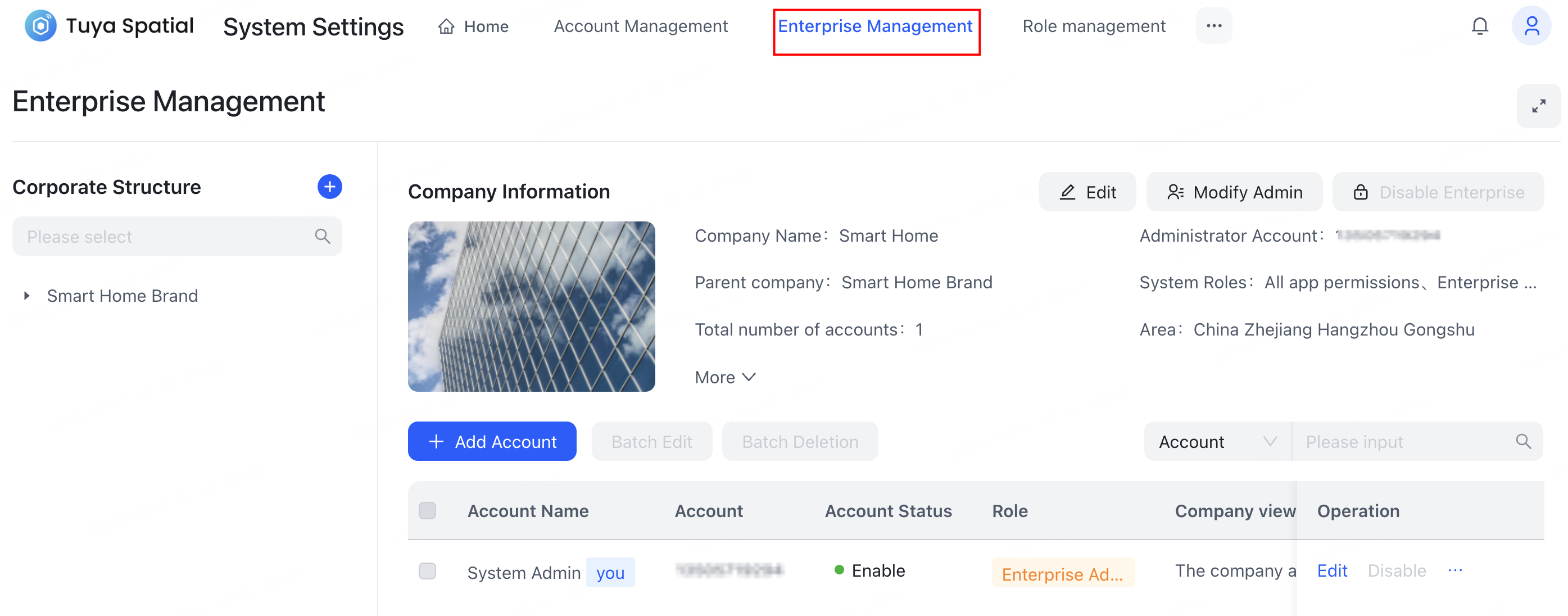 Enterprise management