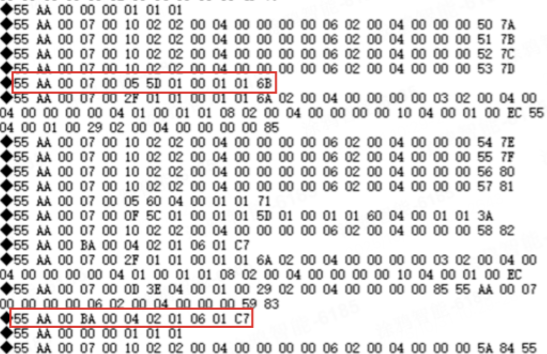 MCU to Bluetooth LE device