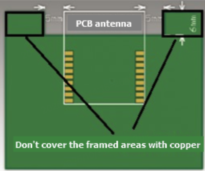 Wi-Fi Lock Hardware Design